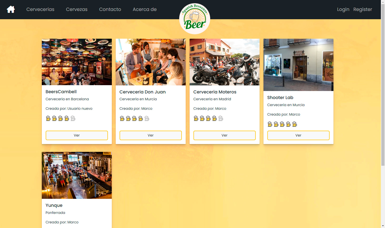 Registro de Cervecerías — captura 7