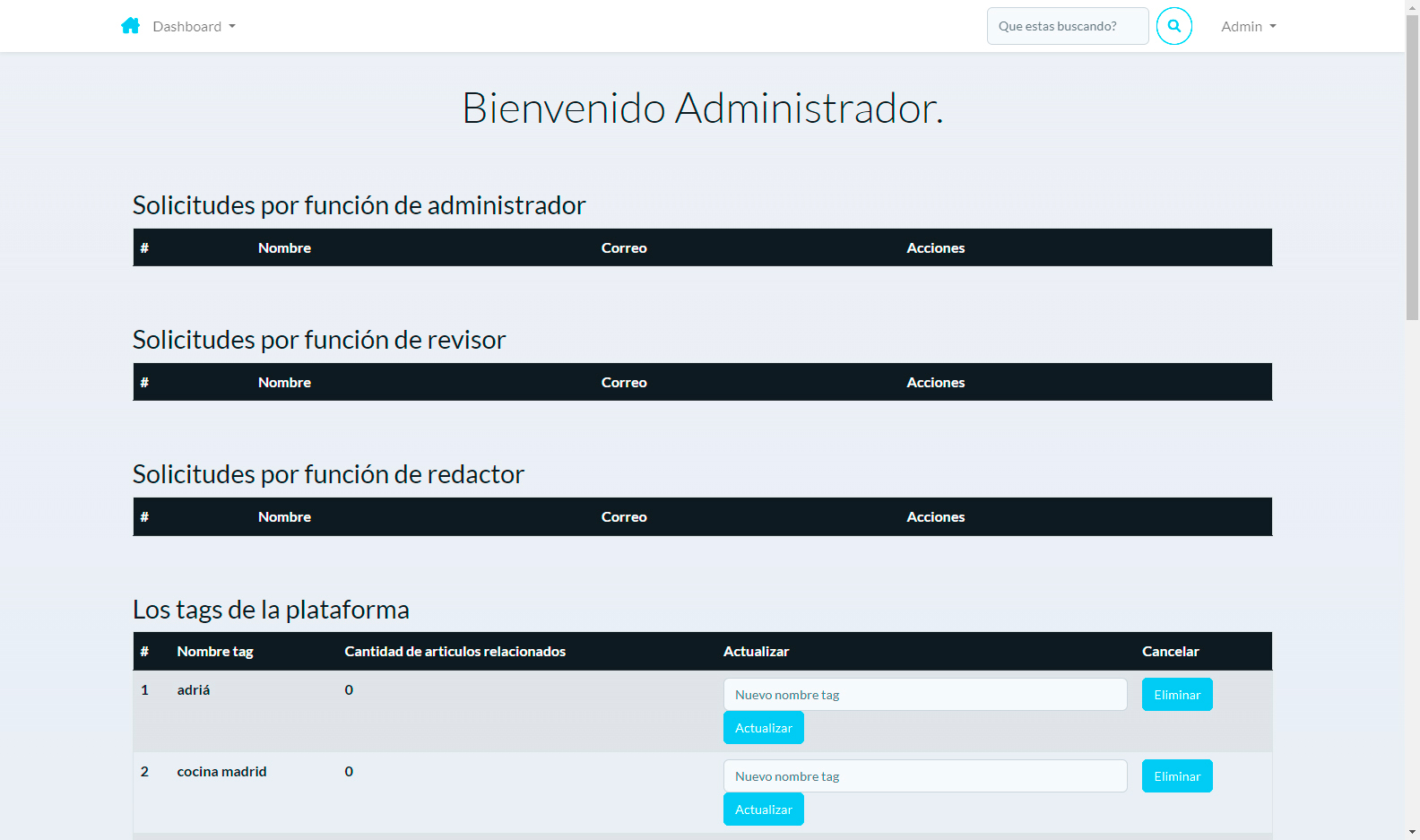 Aulab Post — captura 10
