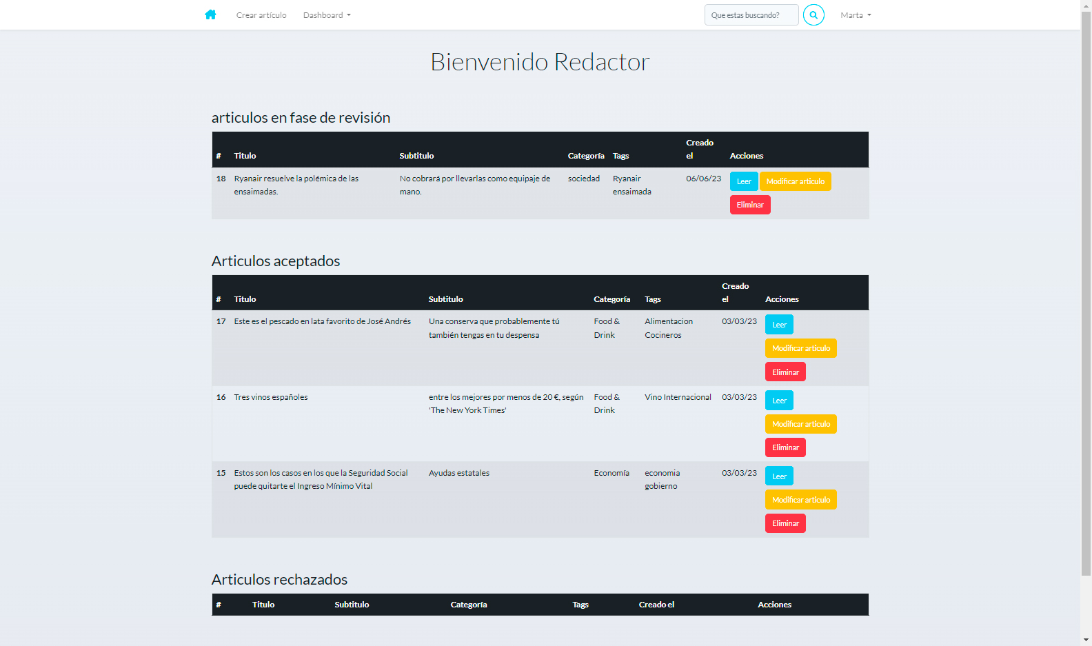 Aulab Post — captura 8